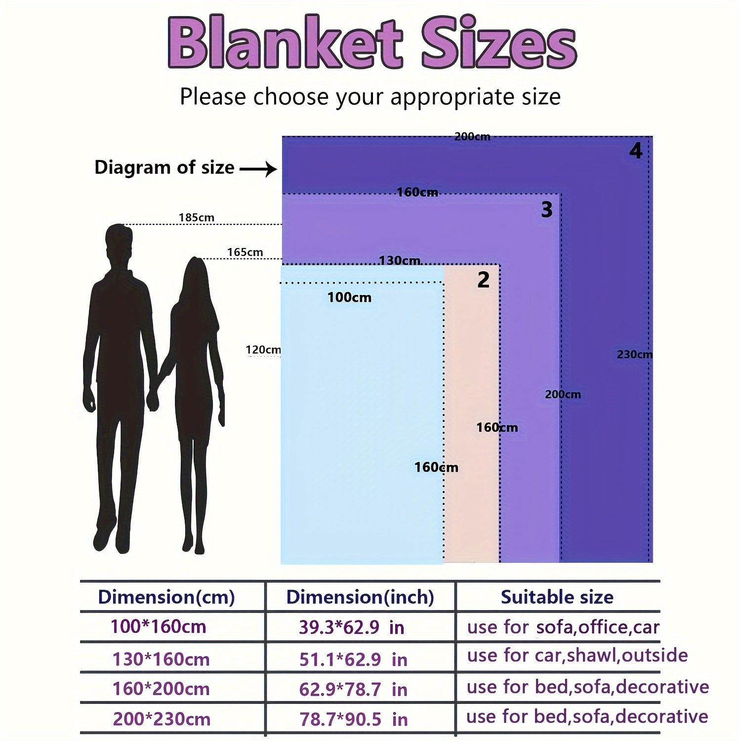 1pc Soft and Cozy Plush Blanket for Travel, Sofa, Bed, and Home Decor - Perfect Gift for Family and Friends