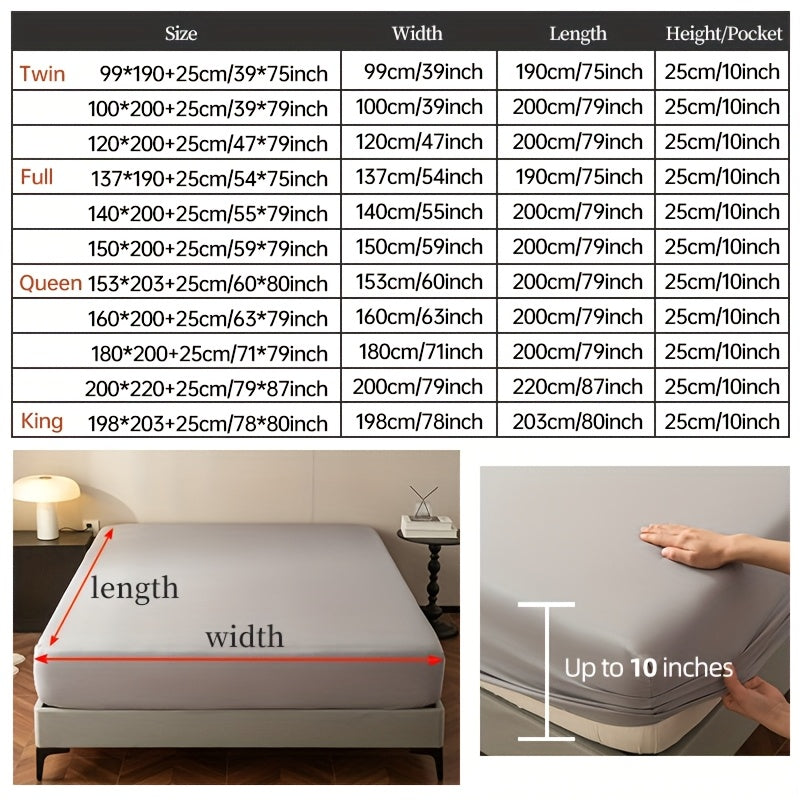 1pc Ultra-Soft Brushed Microfiber Fitted Sheet - Sleek White Mattress Protector, Durable & Machine Washable, No Pillowcase Included, Easy-Care Fabric for Bedroom Comfort, Fitted Sheet for Bed, Bedroom Essentials, Minimalist Design, Wrinklefree Fabric