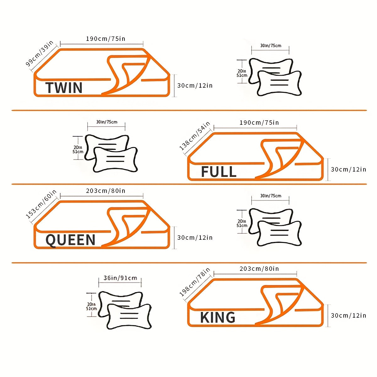 3pcs Fitted Sheet Set 1*Fitted Sheet + 2*Pllowcase, Without Core, Print Bedding Set, Soft Cozy Bed Set For Bedroom Guest Room Hotel, Christmas Present